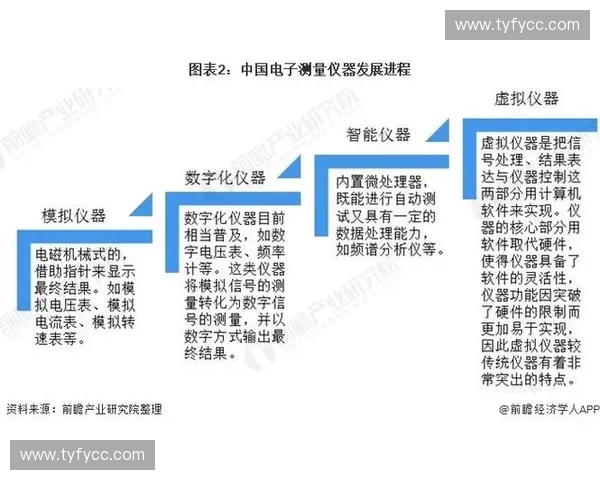 基于运动管理系统的智能化发展与应用研究分析