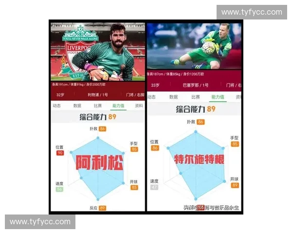 深度解析本赛季豪门球队最新阵容变化与实力对比分析 深度解析本赛季豪门球队最新阵容变化与实力对比分析