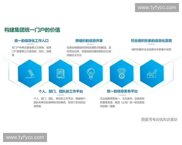 以同步推进为中心构建协同发展高效运行的新型动力体系框架与路径