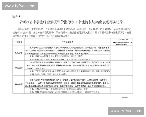 以体育指标体系为核心的综合评价模型构建与应用路径分析探索
