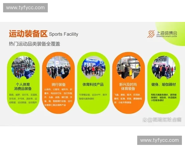 以体育医疗为核心推动运动健康康复科技融合发展新路径探索与实践
