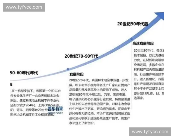 从阵型演化到临场应变的战术变化全景解析与趋势洞察研究框架思路