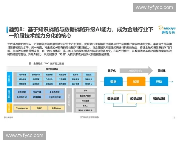 人工智能赛事分析与发展趋势探讨：从技术突破到未来前景解析