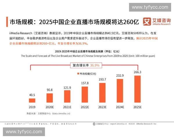 数字体育时代创新发展与智能化应用趋势深度解析 数字体育时代创新发展与智能化应用趋势深度解析