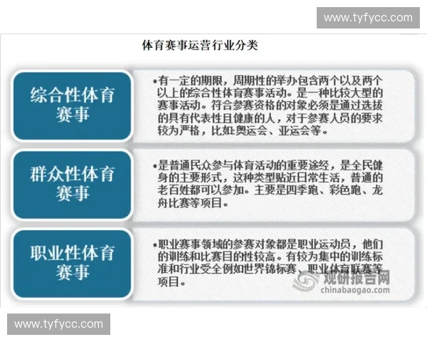 体育行业资源整合与创新发展路径探讨促进体育产业升级和市场竞争力提升